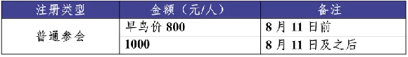 1715151177457