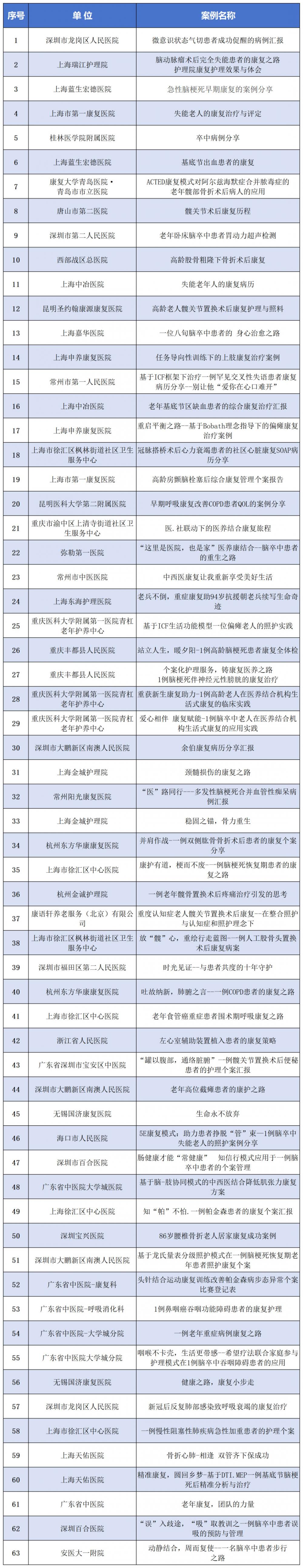 640---副本